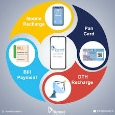Mobile Recharge Services